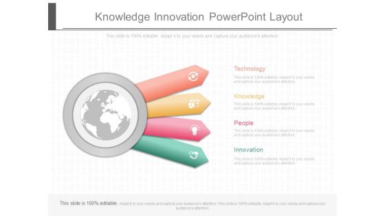 Knowledge Innovation Powerpoint Layout
