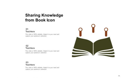 Knowledge Management Professional Growth Sharing Ppt PowerPoint Presentation Complete Deck