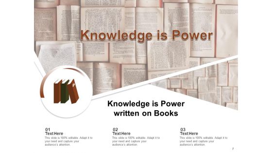 Knowledge Management Professional Growth Sharing Ppt PowerPoint Presentation Complete Deck