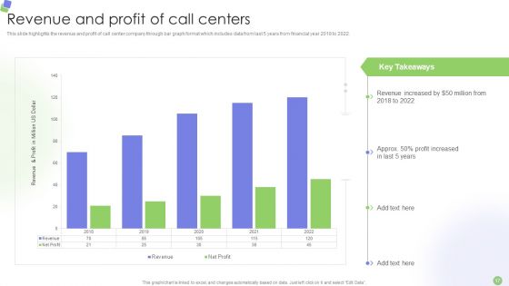 Knowledge Process Outsourcing Company Profile Ppt PowerPoint Presentation Complete Deck With Slides