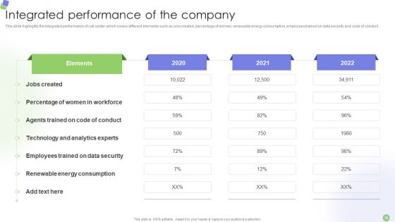 Knowledge Process Outsourcing Company Profile Ppt PowerPoint Presentation Complete Deck With Slides