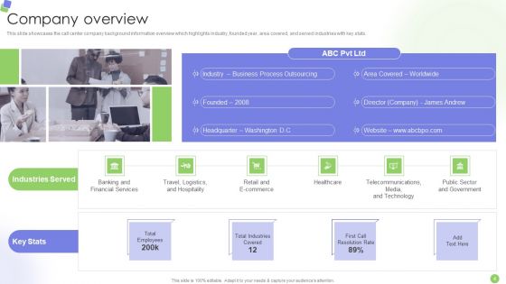 Knowledge Process Outsourcing Company Profile Ppt PowerPoint Presentation Complete Deck With Slides