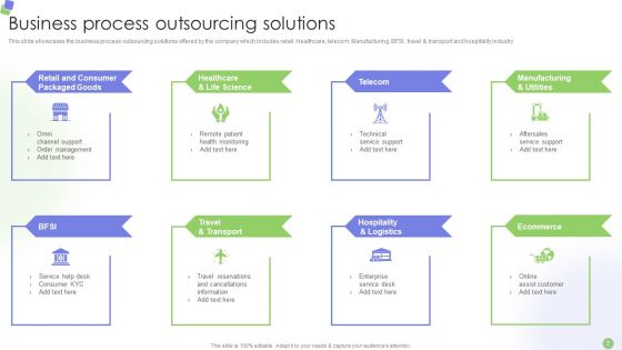 Knowledge Process Outsourcing Company Profile Ppt PowerPoint Presentation Complete Deck With Slides