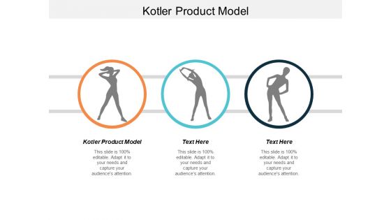 Kotler Product Model Ppt Powerpoint Presentation Ideas Graphics Download Cpb