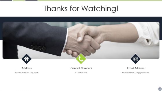 Kotlers 5 Product Stage Model Ppt PowerPoint Presentation Complete Deck With Slides
