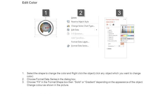 Kpi Dashboard Diagram Example Of Ppt Presentation