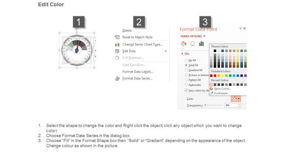 Kpi Dashboard Excel Template Powerpoint Slide Designs