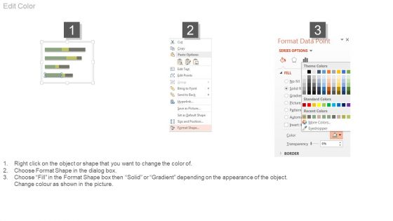 Kpi Dashboard Framework Ppt Powerpoint Slide Images