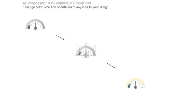 Kpi Dashboard Ppt Presentation Background Images
