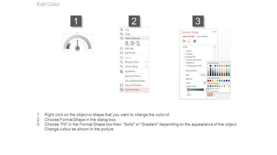 Kpi Dashboard Ppt Presentation Background Images