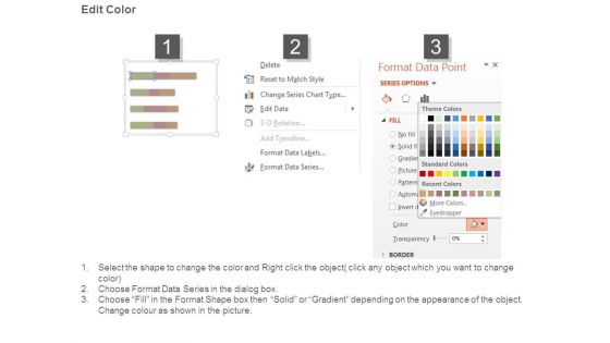 Kpi Data Warehouse Dashboard Powerpoint Templates