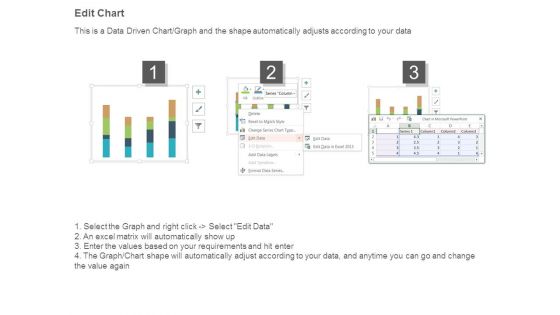 Kpi Index Dashboard Diagram Example Of Ppt