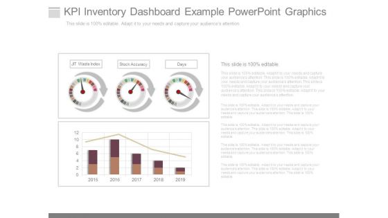 Kpi Inventory Dashboard Example Powerpoint Graphics