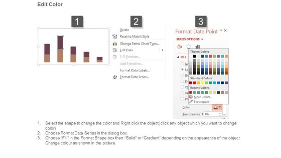 Kpi Inventory Dashboard Example Powerpoint Graphics