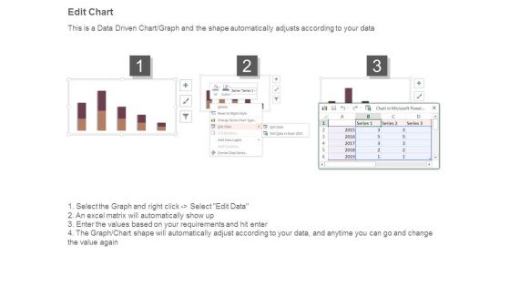 Kpi Inventory Dashboard Example Powerpoint Graphics