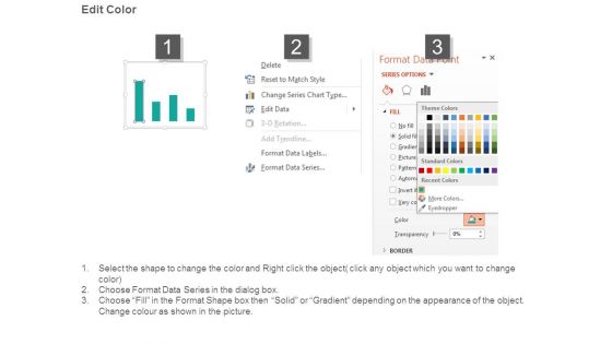 Kpi Management Solutions Ppt Powerpoint Slides