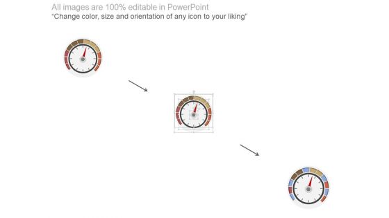 Kpi Measures Dashboard Examples Powerpoint Templates