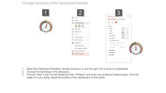 Kpi Measures Dashboard Examples Powerpoint Templates