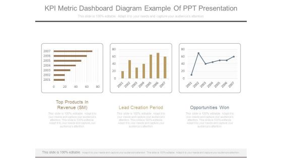 Kpi Metric Dashboard Diagram Example Of Ppt Presentation