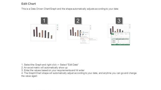 Kpi Metric Dashboard Diagram Ppt Example