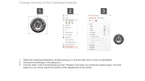 Kpi Service Dashboard Ppt Powerpoint Slide Designs