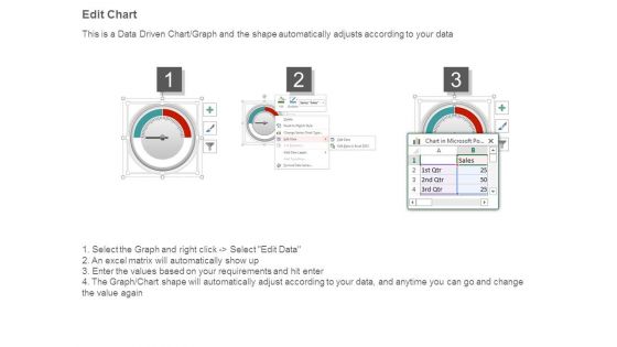 Kpi Tracking Software Services Ppt Powerpoint Graphics