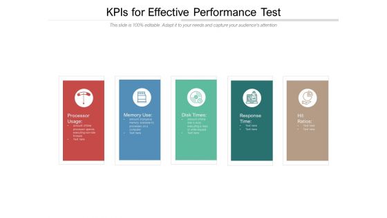 Kpis For Effective Performance Test Ppt PowerPoint Presentation Gallery Deck PDF
