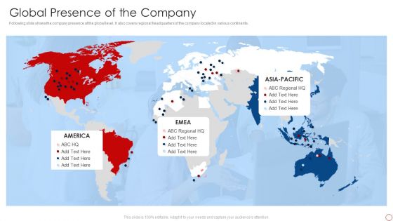 Kpis For Evaluating Business Sustainability Global Presence Of The Company Designs PDF