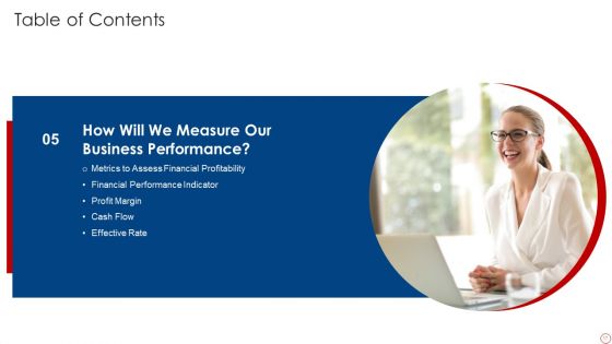 Kpis For Evaluating Business Sustainability Ppt PowerPoint Presentation Complete Deck With Slides