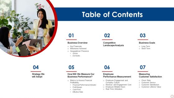 Kpis For Evaluating Business Sustainability Ppt PowerPoint Presentation Complete Deck With Slides