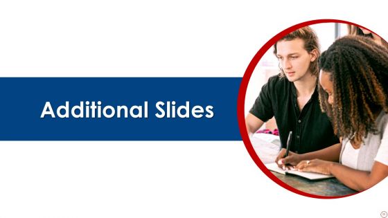 Kpis For Evaluating Business Sustainability Ppt PowerPoint Presentation Complete Deck With Slides