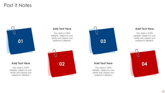 Kpis For Evaluating Business Sustainability Ppt PowerPoint Presentation Complete Deck With Slides
