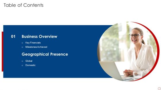 Kpis For Evaluating Business Sustainability Ppt PowerPoint Presentation Complete Deck With Slides
