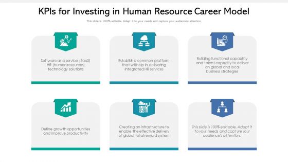 Kpis For Investing In Human Resource Career Model Ppt Powerpoint Presentation Gallery Show PDF Kpis For Investing In Human Resource Career Model Ppt Powerpoint Presentation Gallery Show PDF