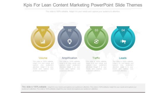 Kpis For Lean Content Marketing Powerpoint Slide Themes