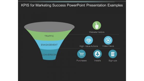 Kpis For Marketing Success Powerpoint Presentation Examples Kpis For Marketing Success Powerpoint Presentation Examples