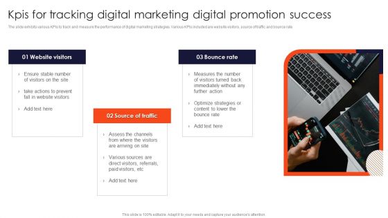 Kpis For Tracking Digital Marketing Digital Promotion Success Structure PDF