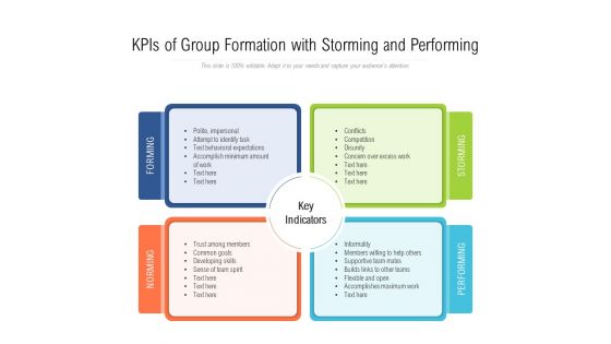 Kpis Of Group Formation With Storming And Performing Ppt PowerPoint Presentation Gallery Good PDF