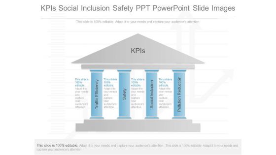 Kpis Social Inclusion Safety Ppt Powerpoint Slide Images