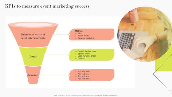 Kpis To Measure Event Marketing Success Ppt Portfolio Objects PDF