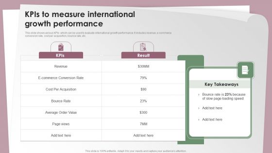 Kpis To Measure International Growth Performance Ppt Infographics Graphic Tips PDF