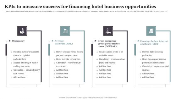 Kpis To Measure Success For Financing Hotel Business Opportunities Professional PDF