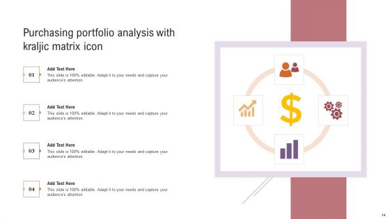 Kraljic Matrix Ppt PowerPoint Presentation Complete Deck With Slides
