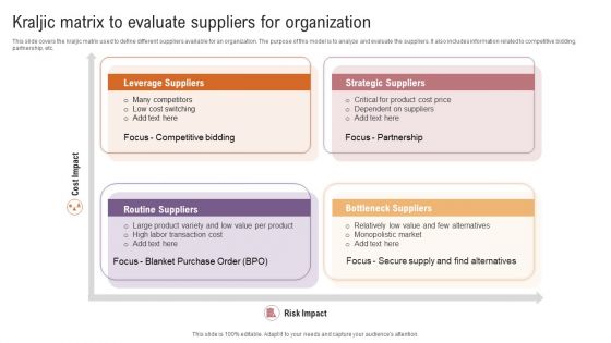 Kraljic Matrix To Evaluate Suppliers For Organization Infographics PDF Kraljic Matrix To Evaluate Suppliers For Organization Infographics PDF