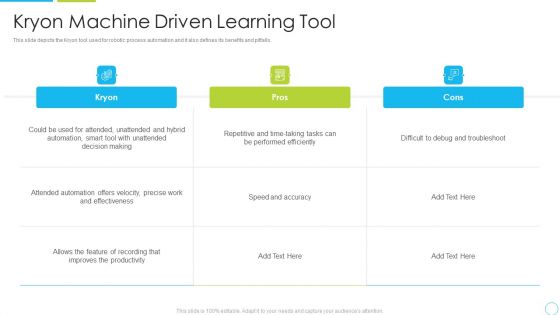 Kryon Machine Driven Learning Tool Ppt Icon Summary PDF