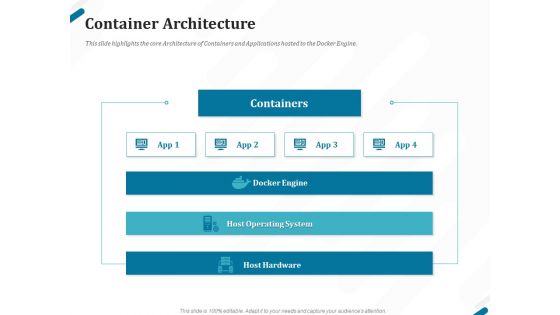 Kubernetes Containers Architecture Overview Container Architecture Ppt Diagram Graph Charts PDF