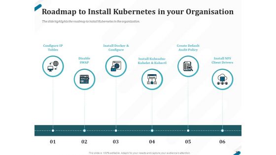 Kubernetes Containers Architecture Overview Ppt PowerPoint Presentation Complete Deck With Slides