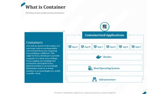 Kubernetes Containers Architecture Overview Ppt PowerPoint Presentation Complete Deck With Slides