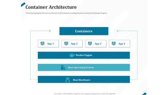 Kubernetes Containers Architecture Overview Ppt PowerPoint Presentation Complete Deck With Slides
