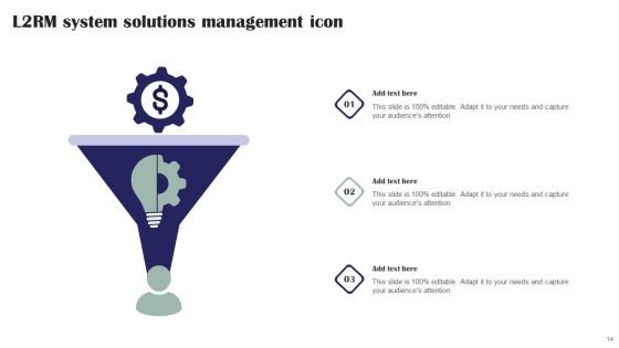 L2RM System Ppt PowerPoint Presentation Complete Deck With Slides